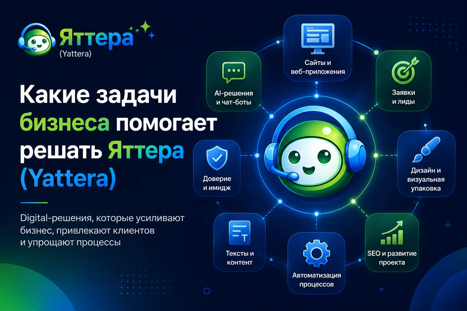 Какие задачи бизнеса помогает решать Яттера (Yattera)