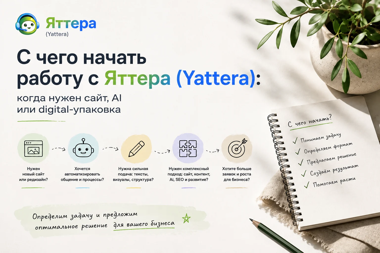 С чего начать работу с Яттера (Yattera): когда нужен сайт, AI или digital-упаковка
