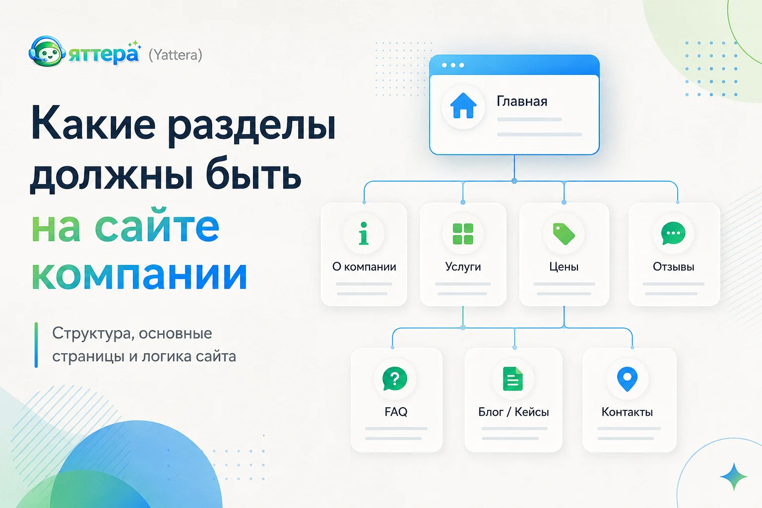 Какие разделы должны быть на сайте компании