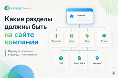 Какие разделы должны быть на сайте компании