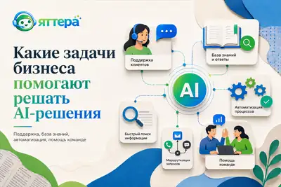 Какие задачи бизнеса помогают решать AI-решения