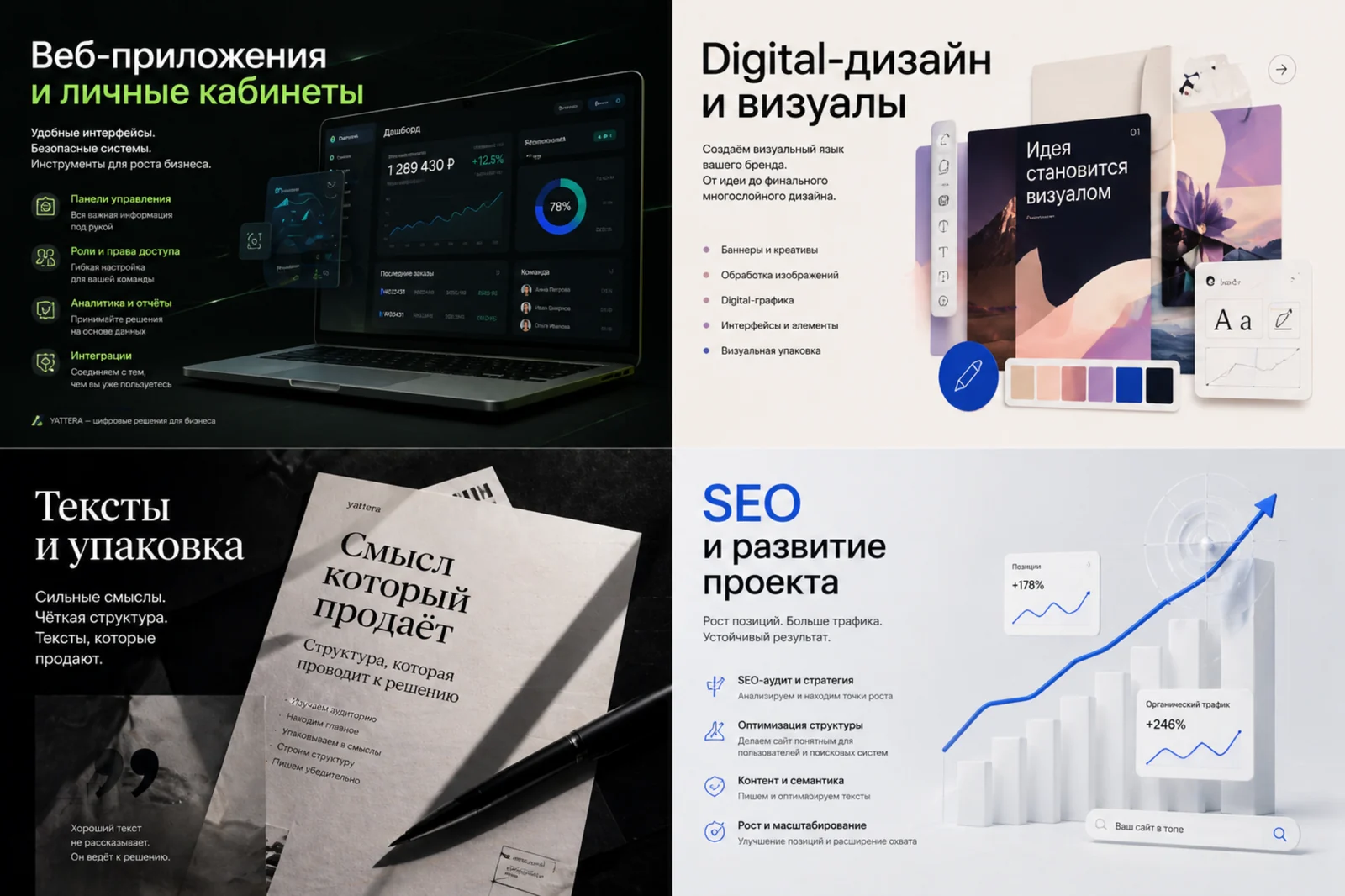Баннер Яттера / Yattera с четырьмя блоками digital-решений: веб-приложения и личные кабинеты, digital-дизайн, тексты и упаковка, SEO и развитие проекта.