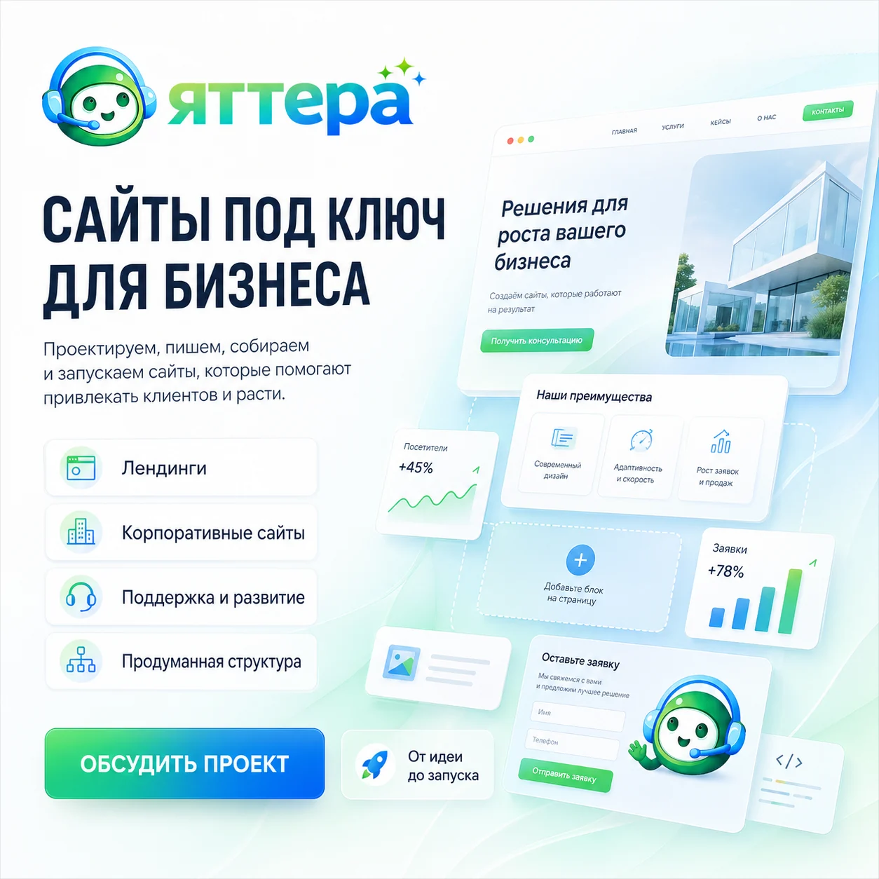Баннер Яттера / Yattera «Сайты под ключ для бизнеса» со светлым интерфейсом сайта, карточками преимуществ, формой заявки, графиками роста и CTA-кнопкой.