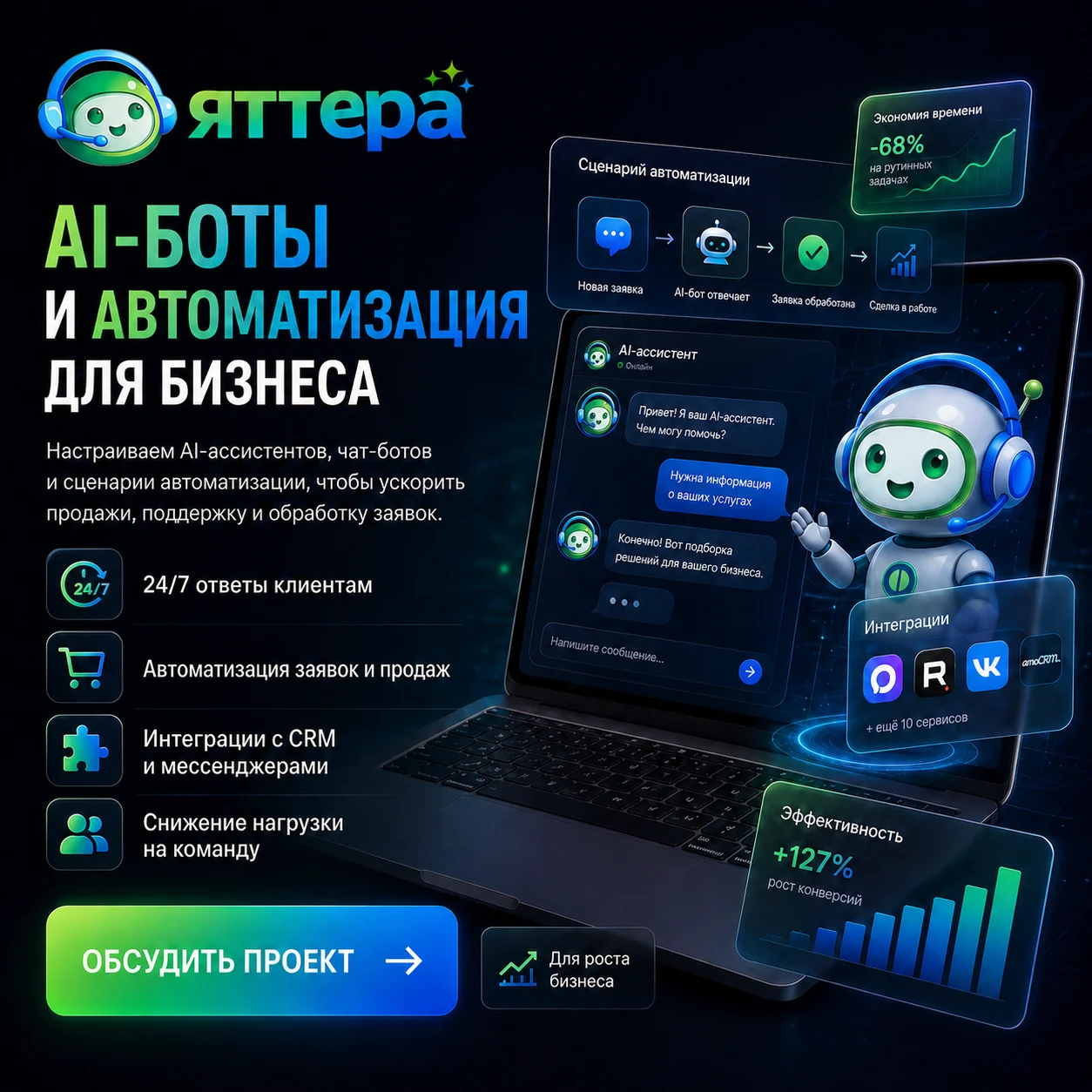 Баннер Яттера / Yattera «AI-боты и автоматизация для бизнеса» с AI-ассистентом, чат-интерфейсом, сценарием автоматизации, интеграциями, графиком эффективности и CTA-кнопкой.