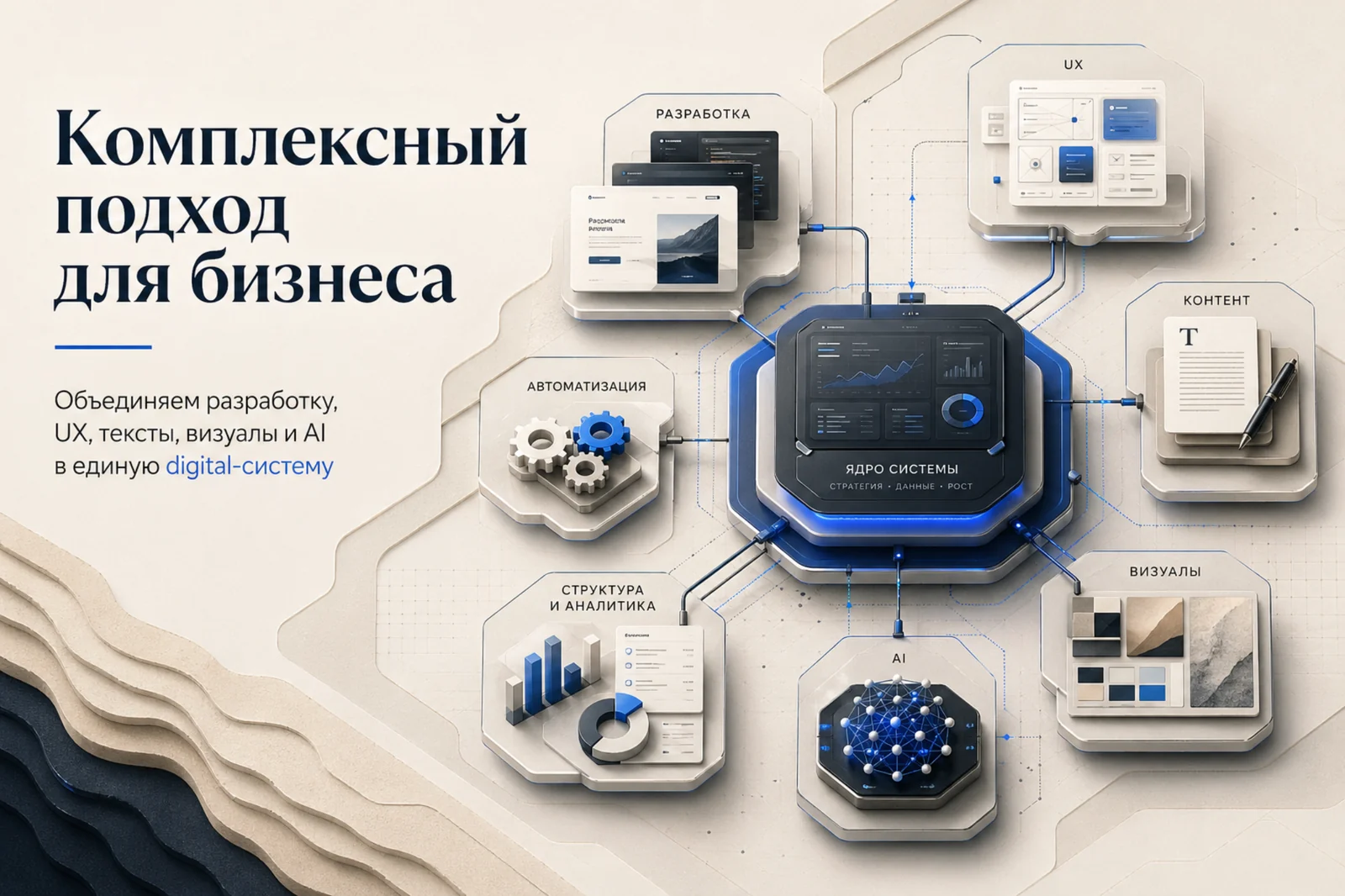 Баннер Яттера / Yattera «Комплексный подход для бизнеса» с ядром digital-системы, блоками разработки, UX, контента, визуалов, AI, автоматизации и аналитики.
