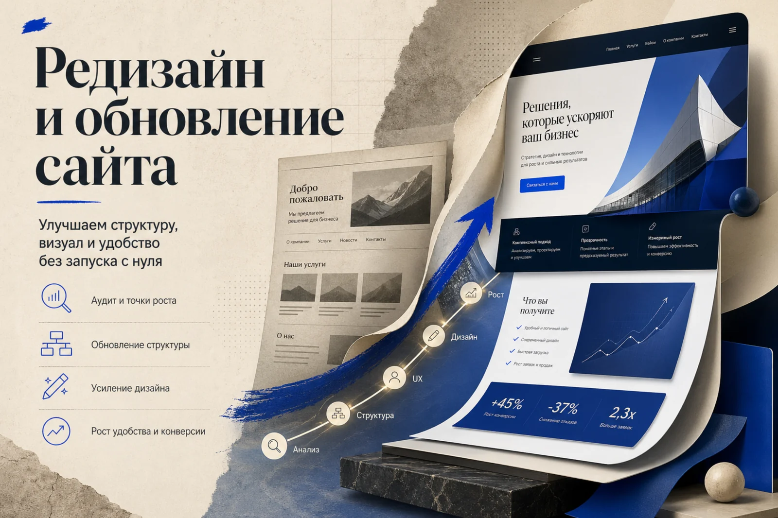 Баннер Яттера / Yattera «Редизайн и обновление сайта» с обновлённым интерфейсом, синей стрелкой роста, этапами анализа, структуры, UX и дизайна.