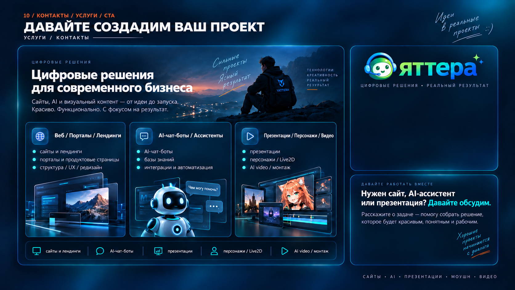 Яттера: услуги, контакты и финальный призыв обсудить проект